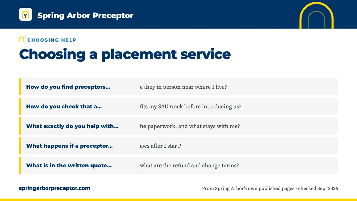Questions to ask any service: How do you find preceptors, and are they in person near wher; How do you check that a preceptor fits my SAU track before i; What exactly do you help with on the paperwork, and what sta; What happens if a preceptor withdraws after I start?.