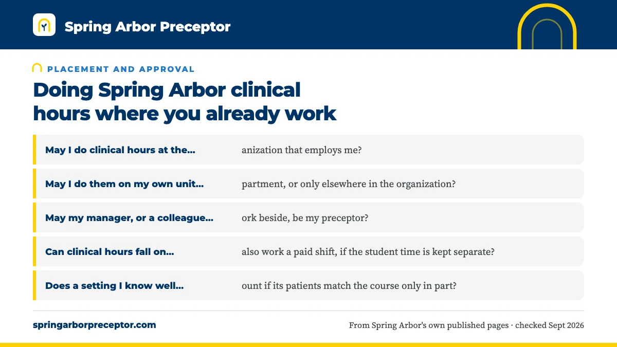 Questions to settle with your program: May I do clinical hours at the organization that employs me?; May I do them on my own unit or department, or only elsewher; May my manager, or a colleague I work beside, be my precepto; Can clinical hours fall on days I also work a paid shift, if.